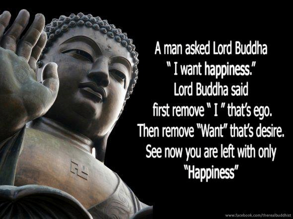 Buddha quote about happiness